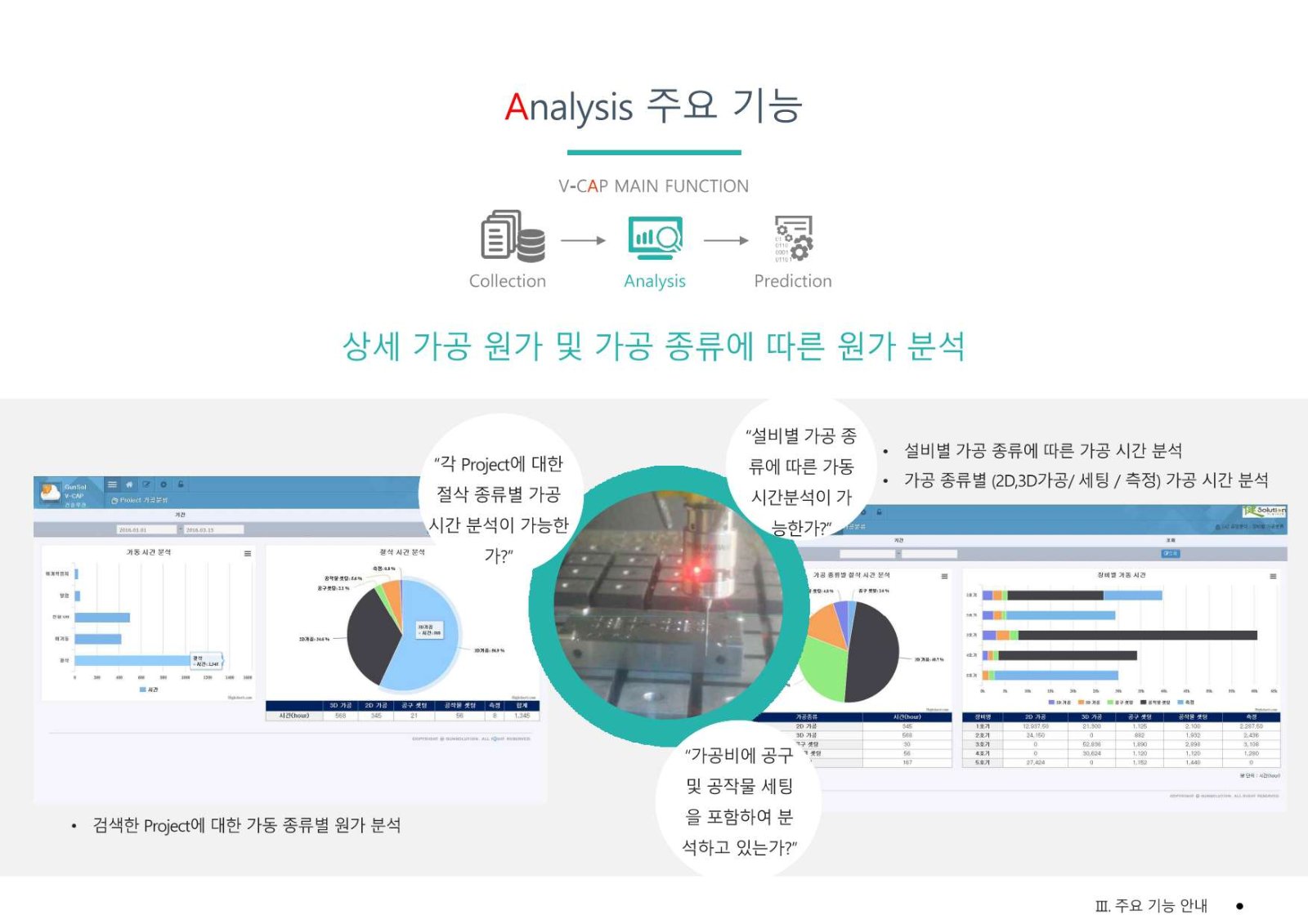 카탈로그 21페이지