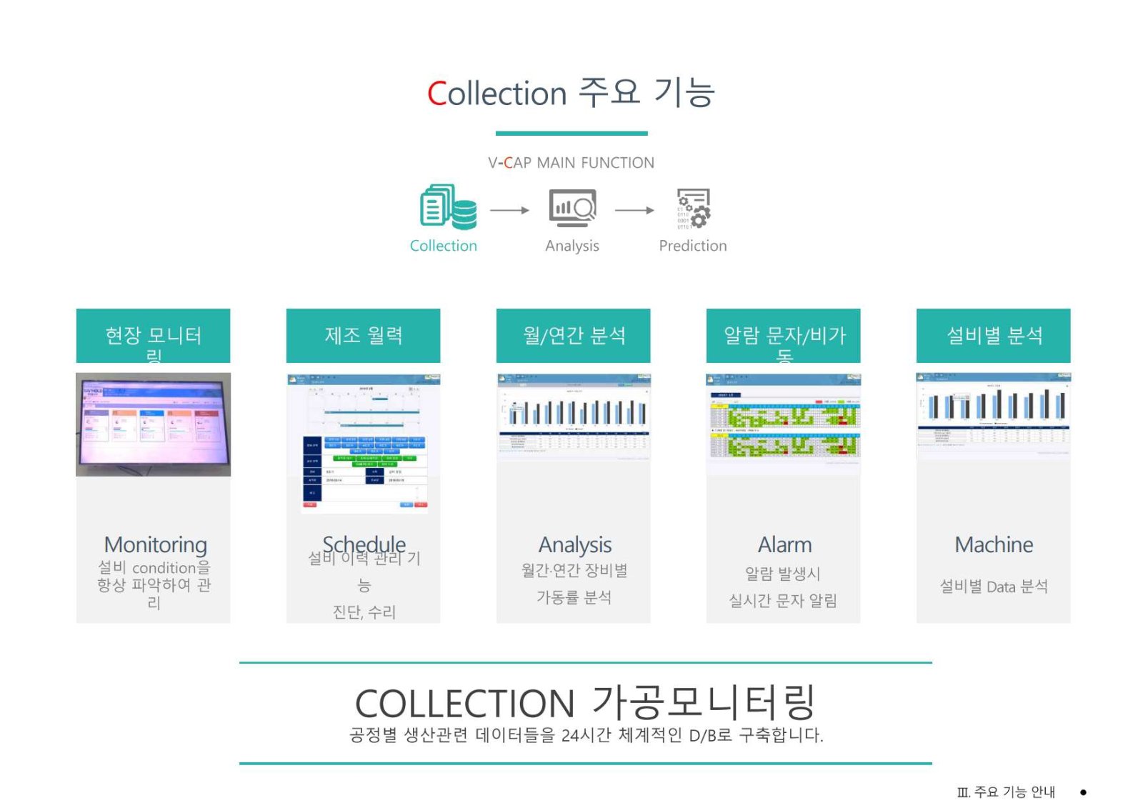 카탈로그 14페이지
