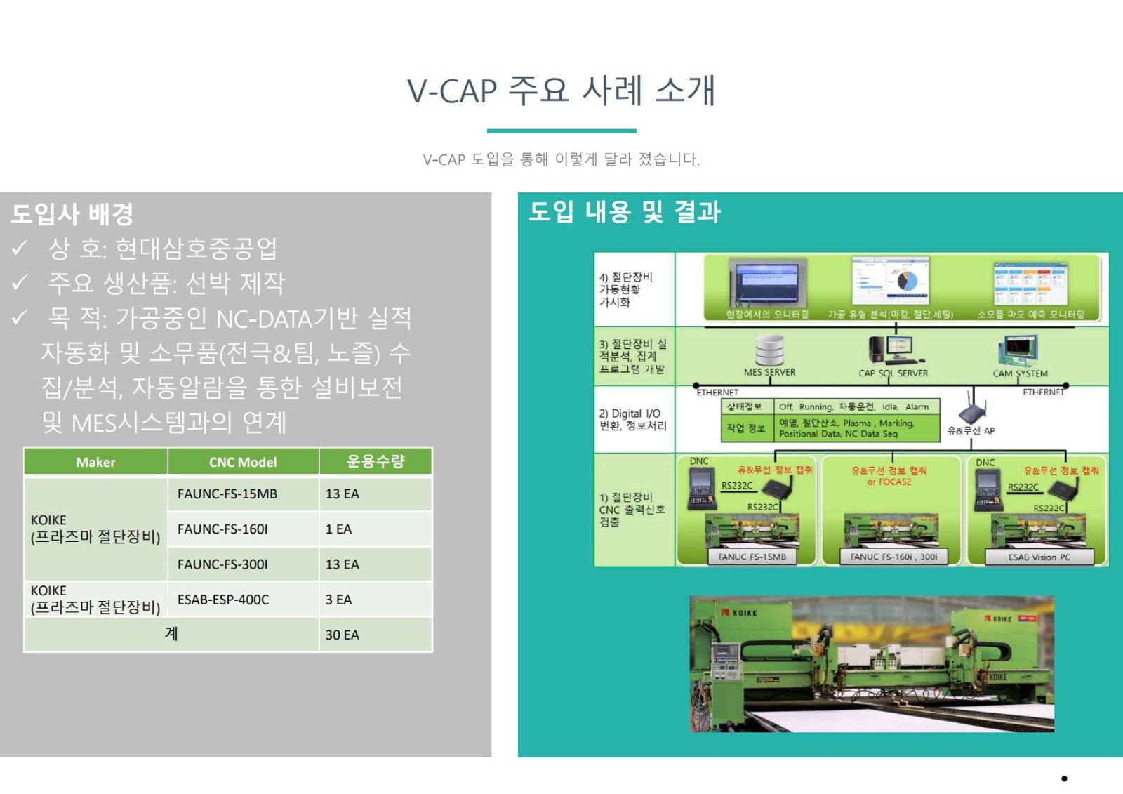카탈로그 36페이지