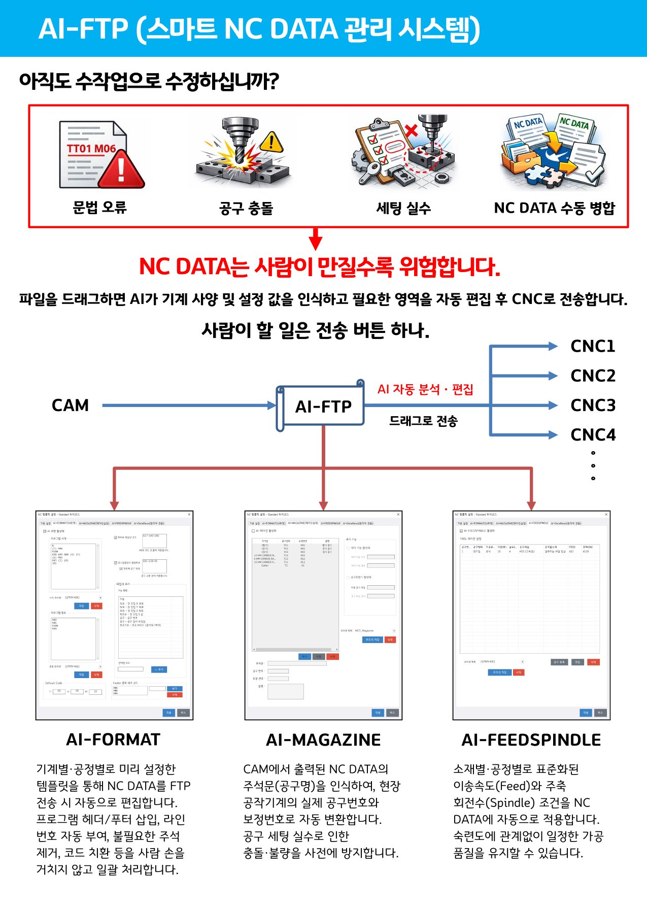 카탈로그 2페이지