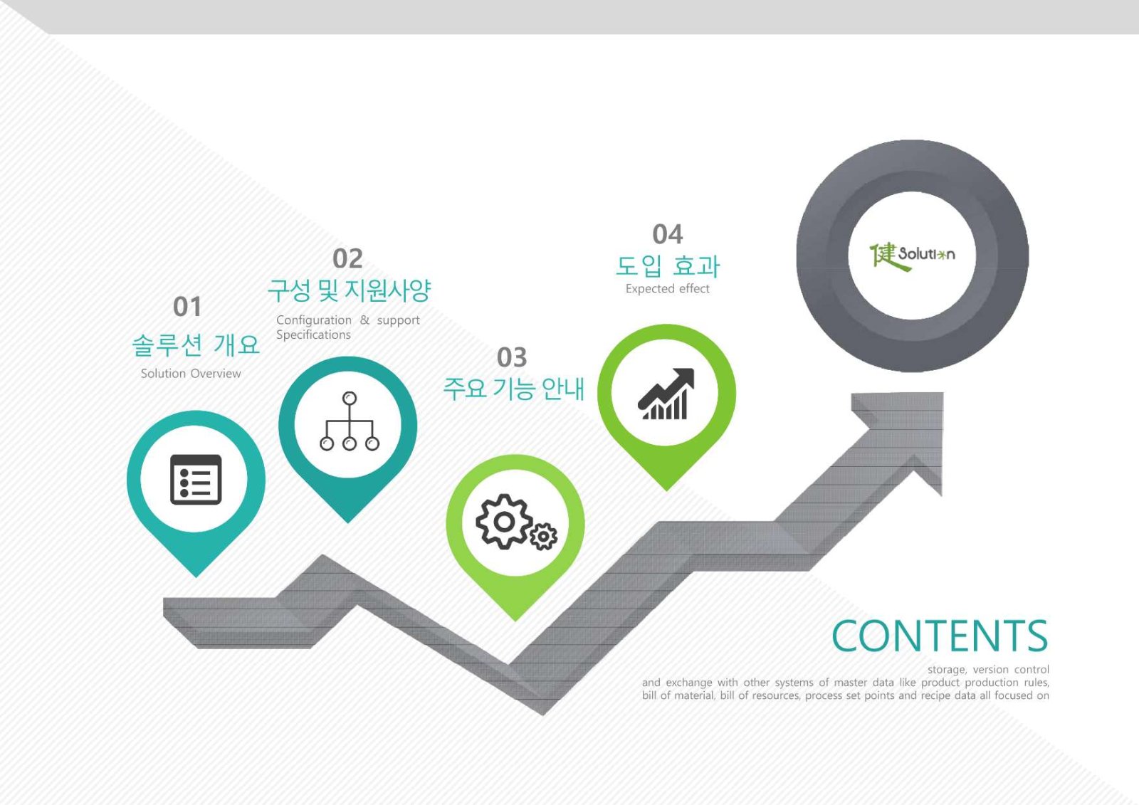 카탈로그 3페이지