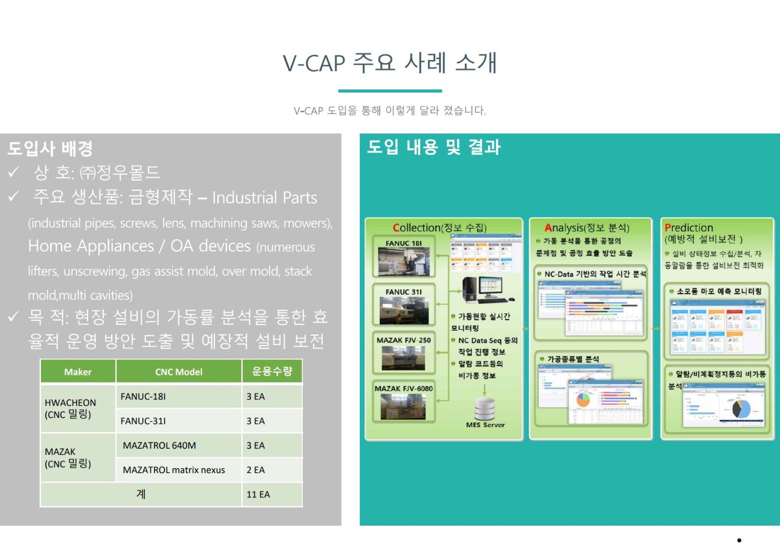 카탈로그 39페이지