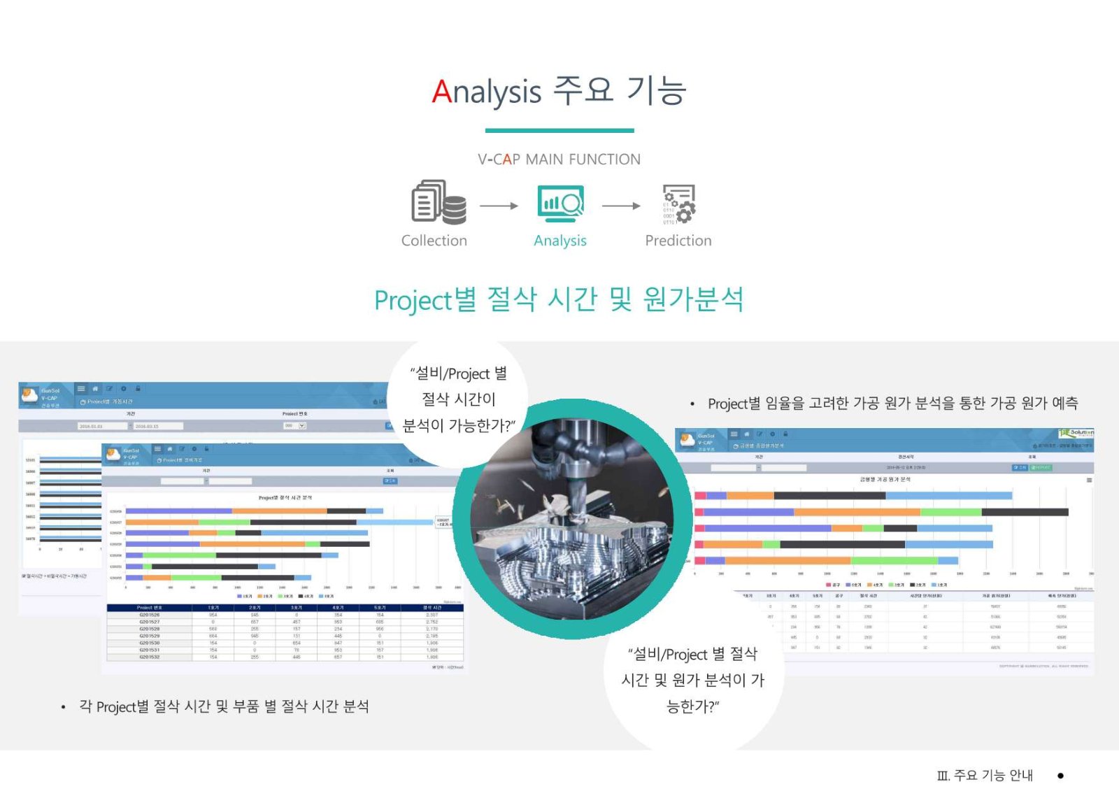 카탈로그 20페이지